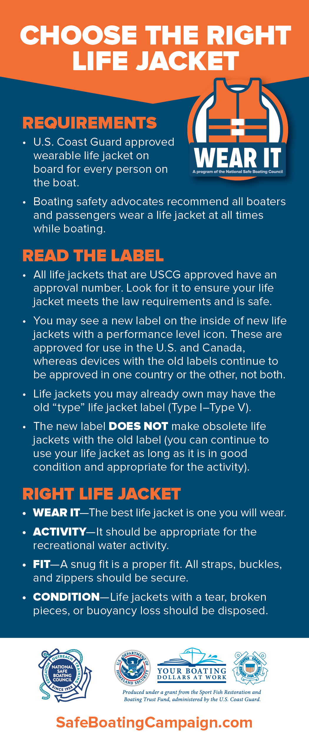 How to Choose the Right Life Jacket